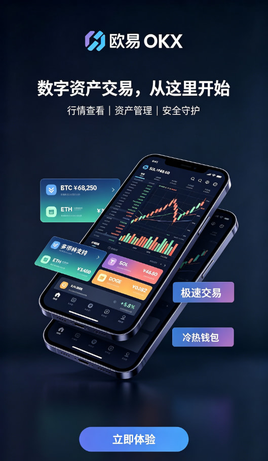 欧交易所App官方下载买币流程